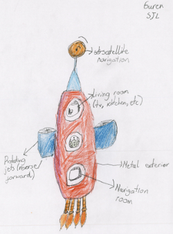Poster - Drawing of rocket